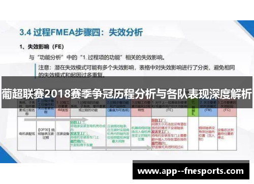 葡超联赛2018赛季争冠历程分析与各队表现深度解析
