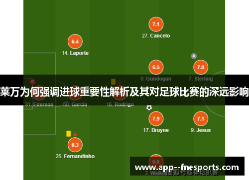 莱万为何强调进球重要性解析及其对足球比赛的深远影响 莱万为何强调进球重要性解析及其对足球比赛的深远影响