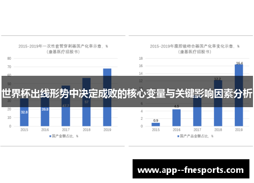 世界杯出线形势中决定成败的核心变量与关键影响因素分析