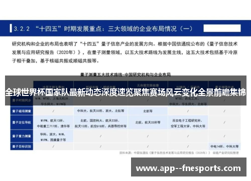 全球世界杯国家队最新动态深度速览聚焦赛场风云变化全景前瞻集锦