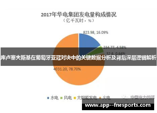 库卢塞夫斯基在葡萄牙亚冠对决中的关键数据分析及背后深层逻辑解析