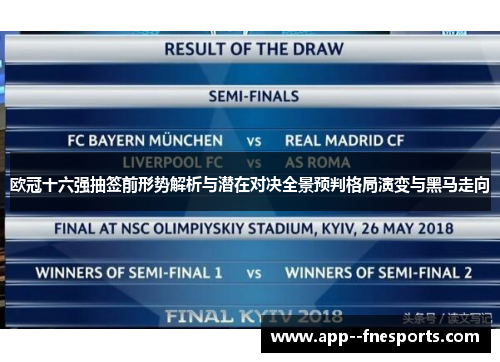 欧冠十六强抽签前形势解析与潜在对决全景预判格局演变与黑马走向