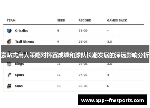 豪赌式用人策略对杯赛成绩和球队长期发展的深远影响分析