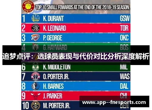 追梦点评：选球员表现与代价对比分析深度解析