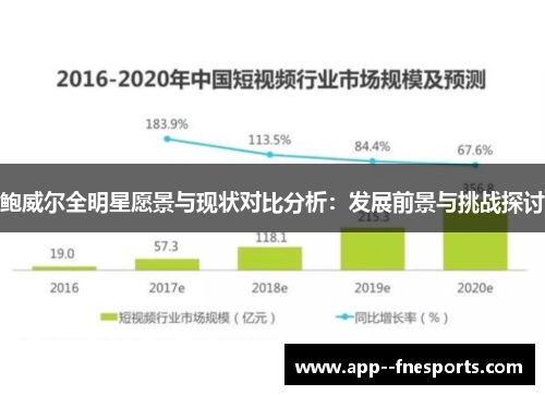 鲍威尔全明星愿景与现状对比分析：发展前景与挑战探讨